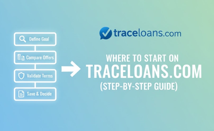 Where to start on traceloans.com (step-by-step)