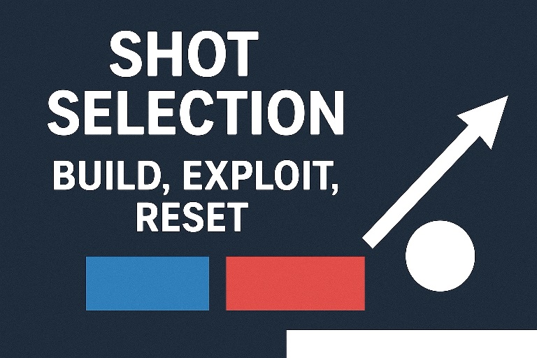 Shot Selection