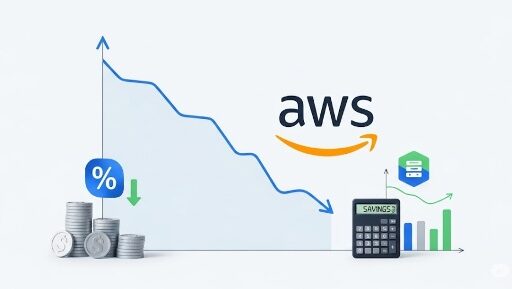 How Much You Could Save with AWS Spend Optimization