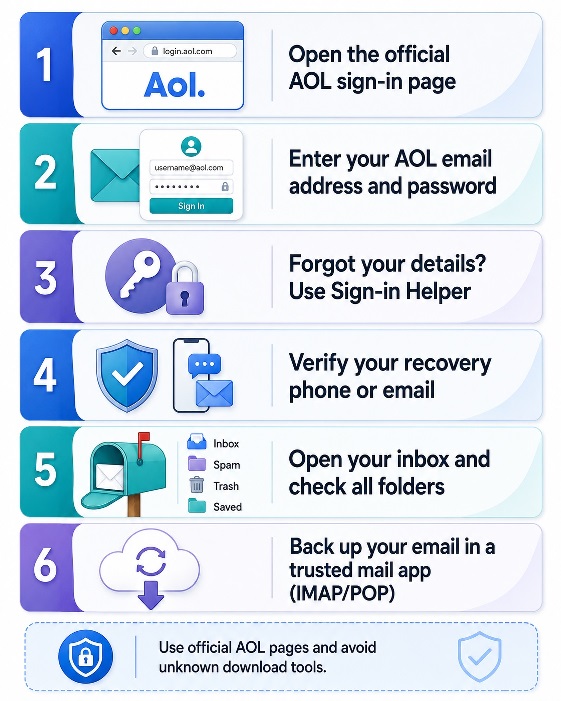 How to Access Your Old AOL Mail Account