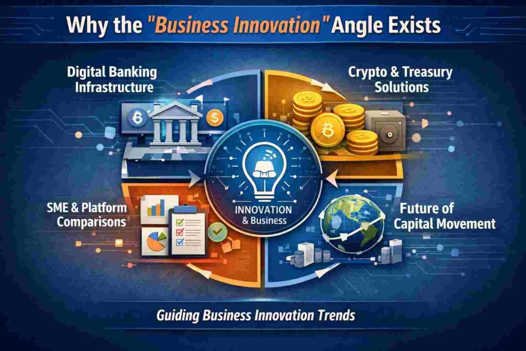 What Business Users May Still Find Valuable