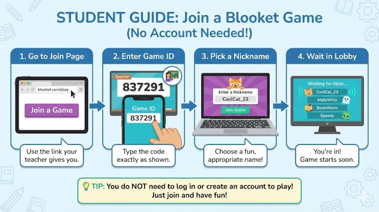 Blooket Login for Students: Join a Game Without an Account