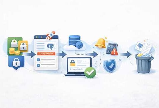 How To Deploy PostgreSQL Databases On AWS For Free